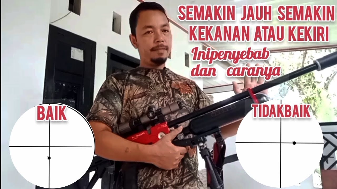 PENYEBAB AKURASI SEMAKIN JAUH SEMAKIN KEKANAN  ATAU KEKIRI INI CARA NYA.