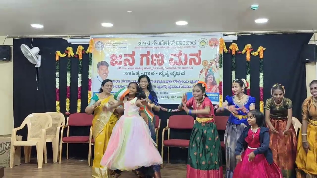 Bangalore Prgrm