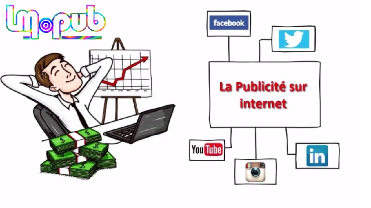 la publicité sur internet