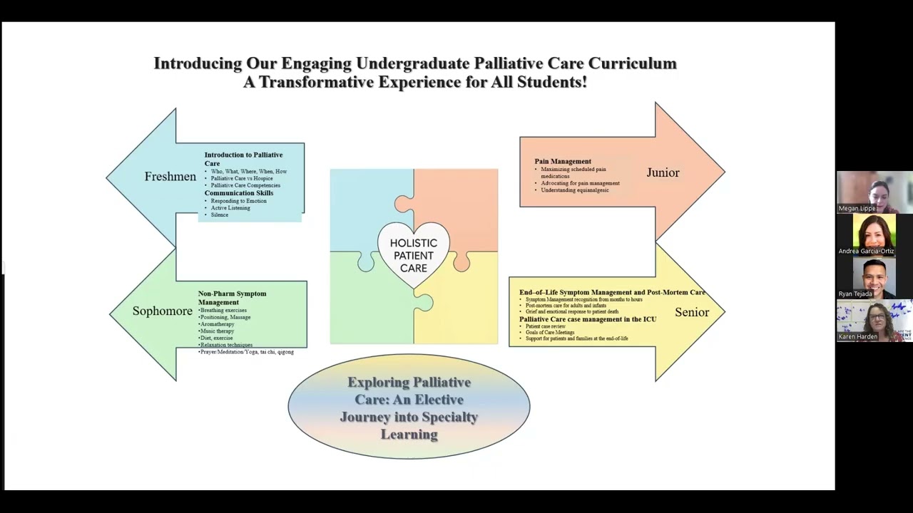 Faculty Spotlight: Innovation in Palliative Care in Undergraduate and Graduate Nursing Education