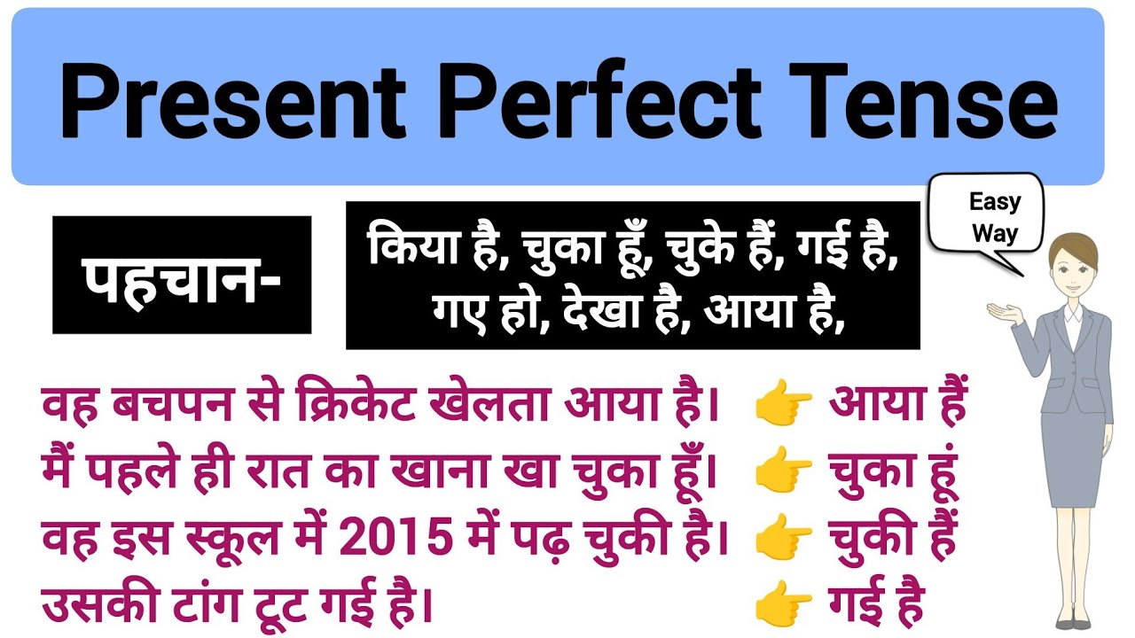 ✅ Present Perfect Tense in English Grammar | Use, Structure, Examples, Practice | Learn Fast