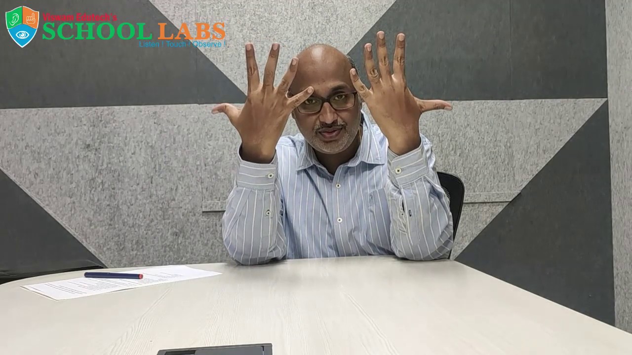 Abacus Finger Gym - Viswam Edutech