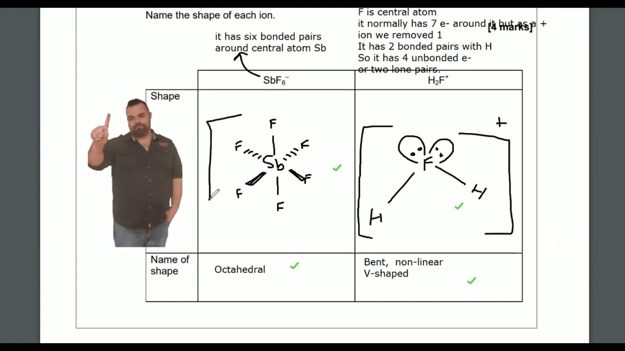 AS-Chemistry paper 1 2019   AQA Walkthrough