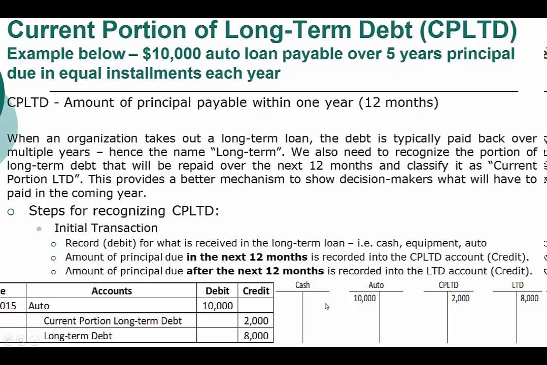 ACG 2021 - Chapter 8 - Current Portion Long-term Debt Part 2 of 2
