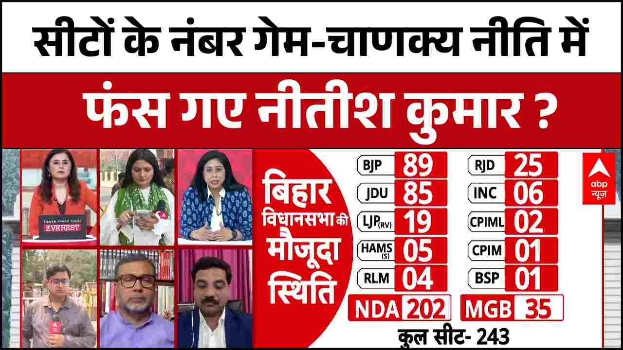 Nitish Kumar Rajyasabha Nomination News : सीटों के गेम में फंस गए नीतीश ? । BJP । Bihar News