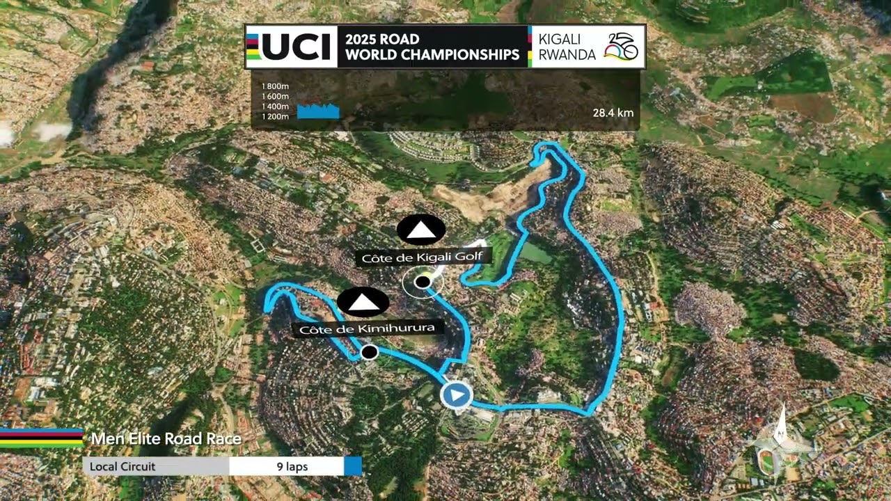 UCI World Championships Kigali Rwanda 2025 - Men Elite Road Race