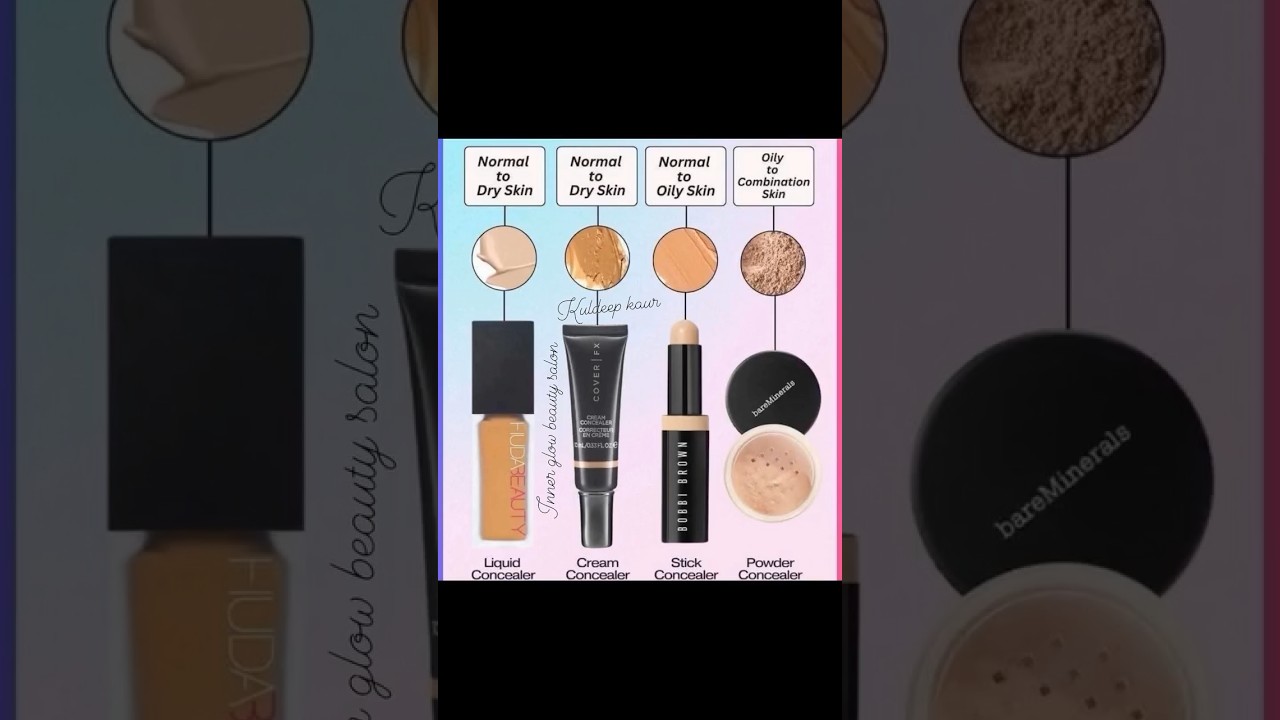 #allskintypeconcealer#kuldeepkaur #makeup #innerglowbeautysalon #kuldeepkaur #innerglowbeautysalon