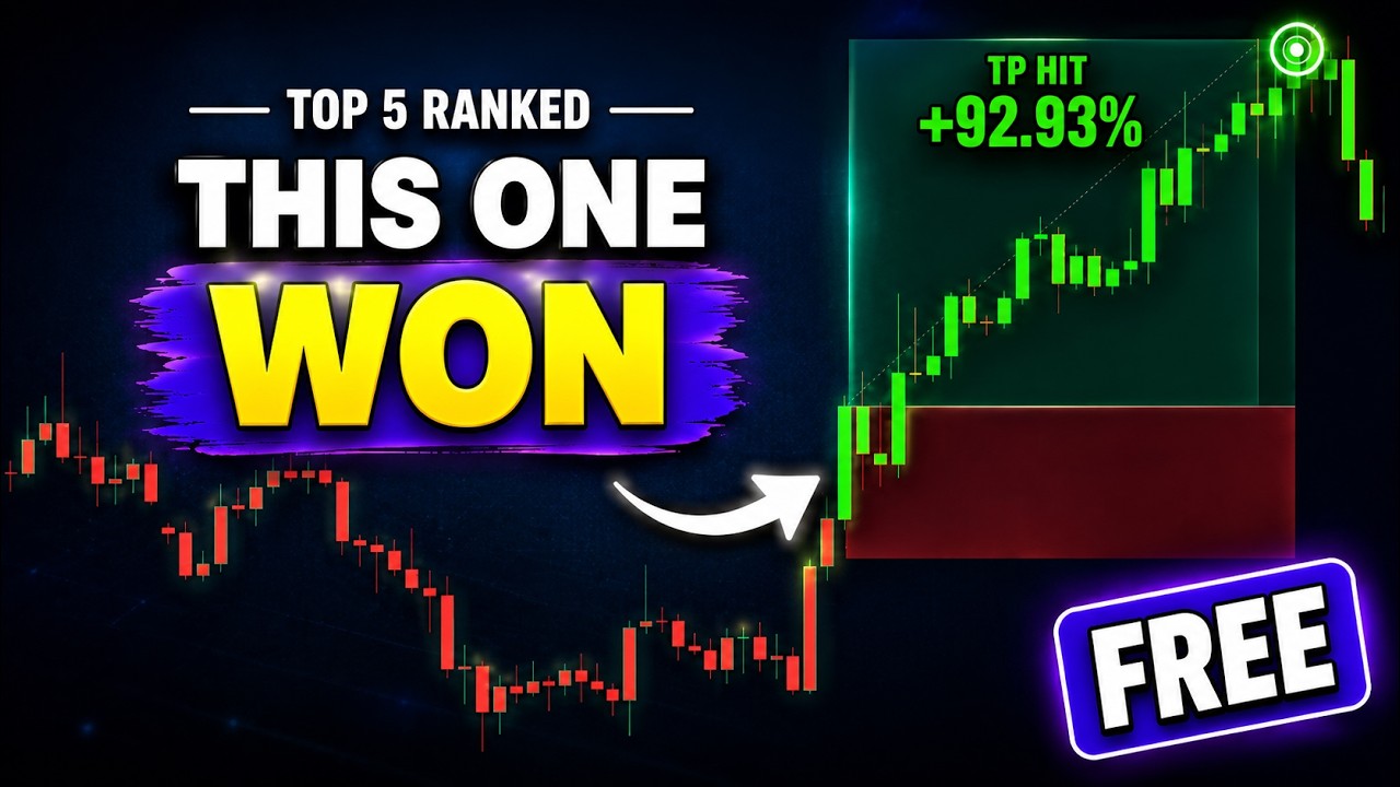 Мы протестировали 70 бесплатных индикаторов TradingView &mdash; лишь 5 из них стоят внимания!