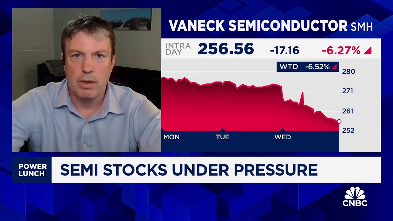 Why TSMC is dominating in the semi space
