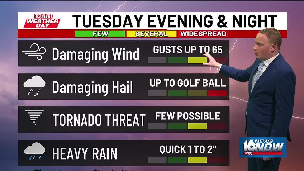 First Alert Weather - March 9, 2026 - 10 p.m.