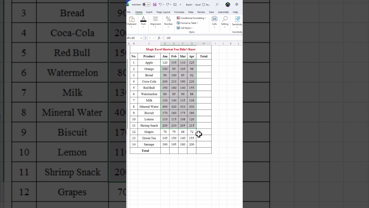 Użyj tego skr&oacute;tu programu Excel, aby natychmiast sumować
