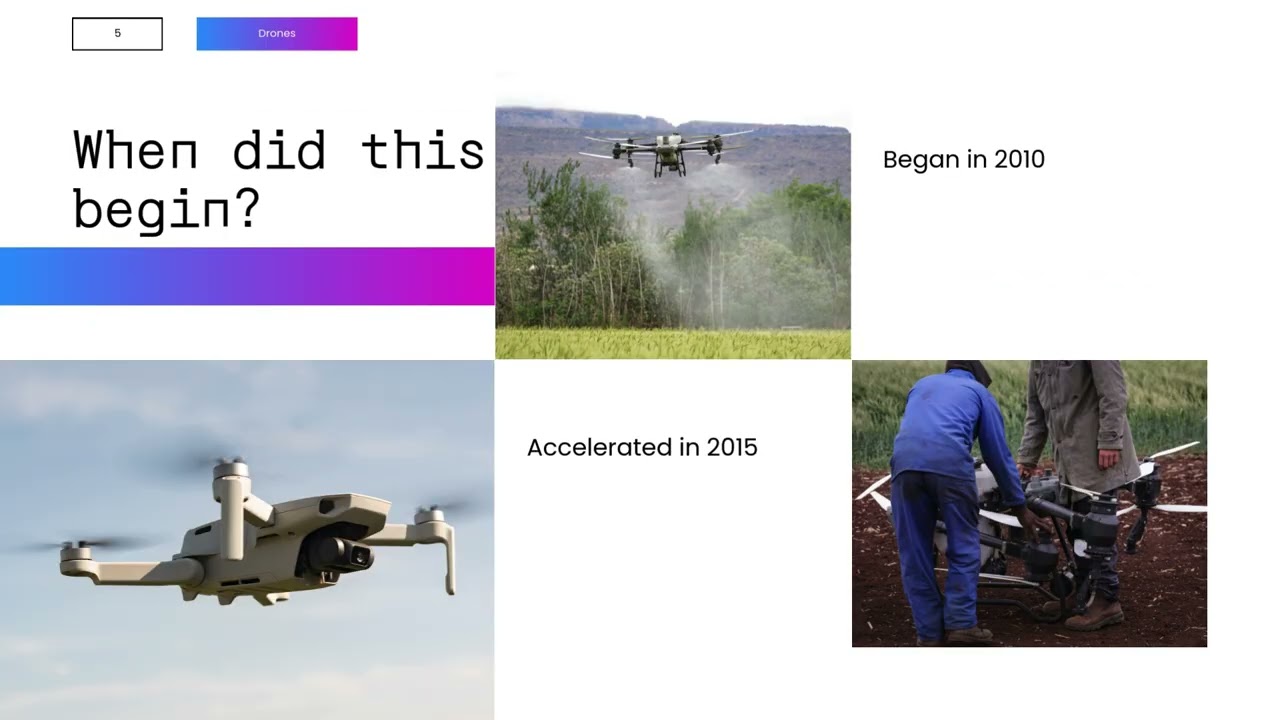 Exercise 5: Drones
