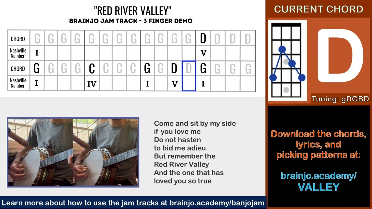 3 Finger Banjo: 