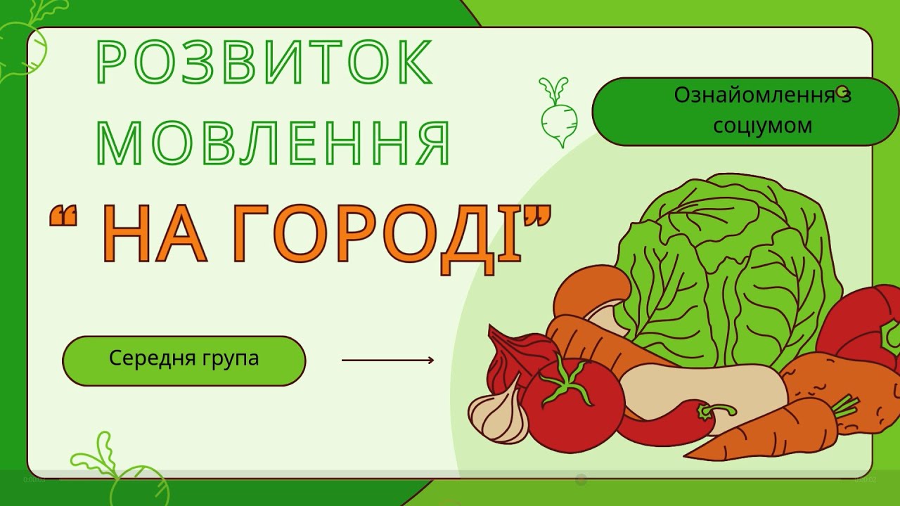 Розвиток мовлення. Ознайомлення з соціумом. Тема: 