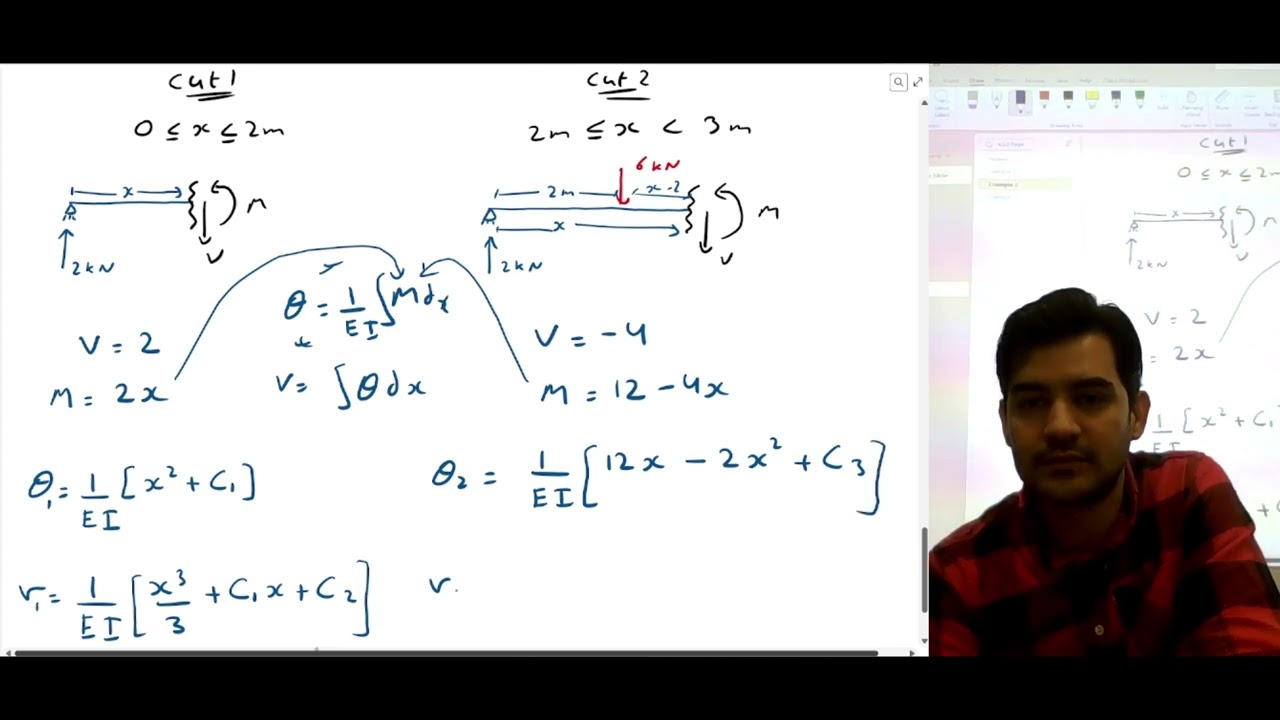 Mechanics of Materials (Deflection of Beam) Ch 7(2)