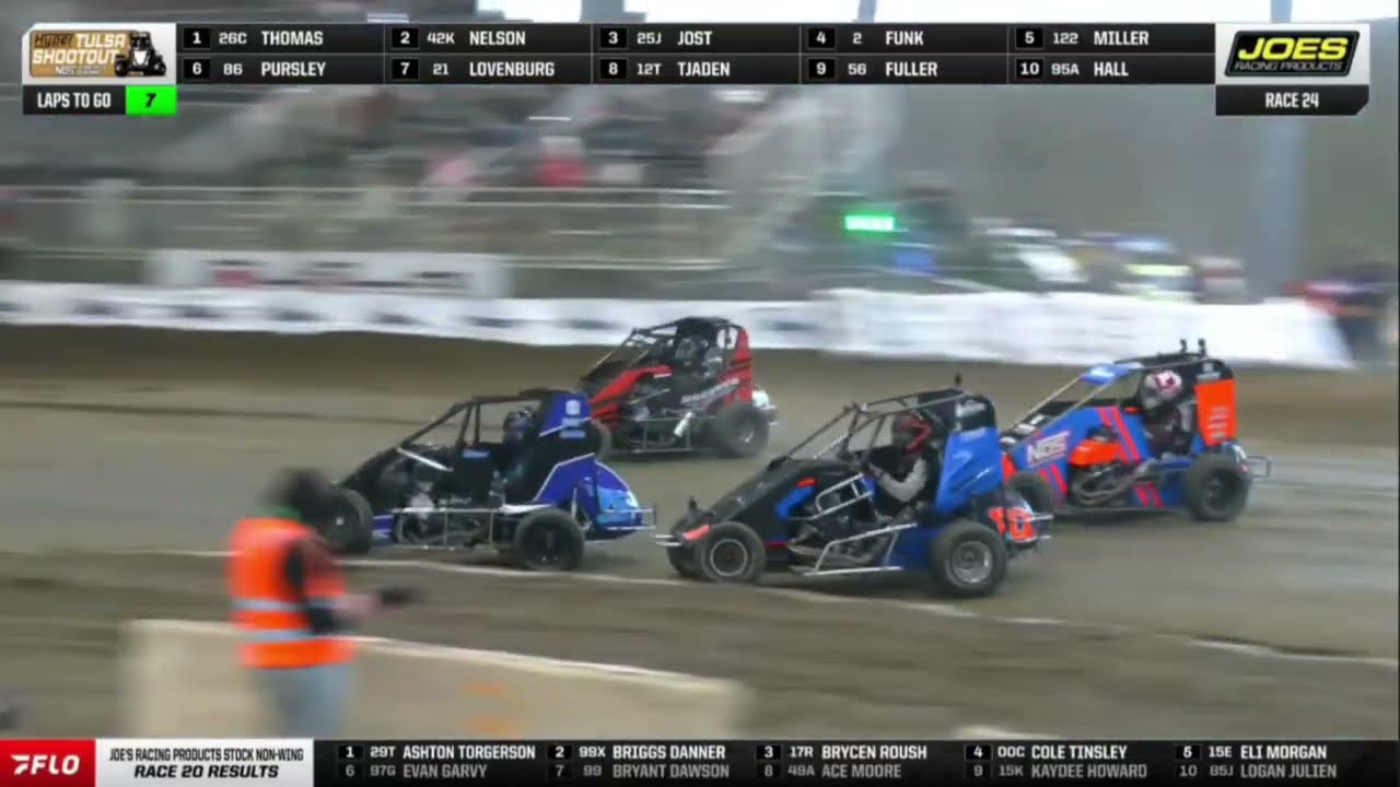 Tulsa Shootout 12/30/25 | Stock Non-Wing Heat #24 | FloRacing Coverage Cash Lovenburg