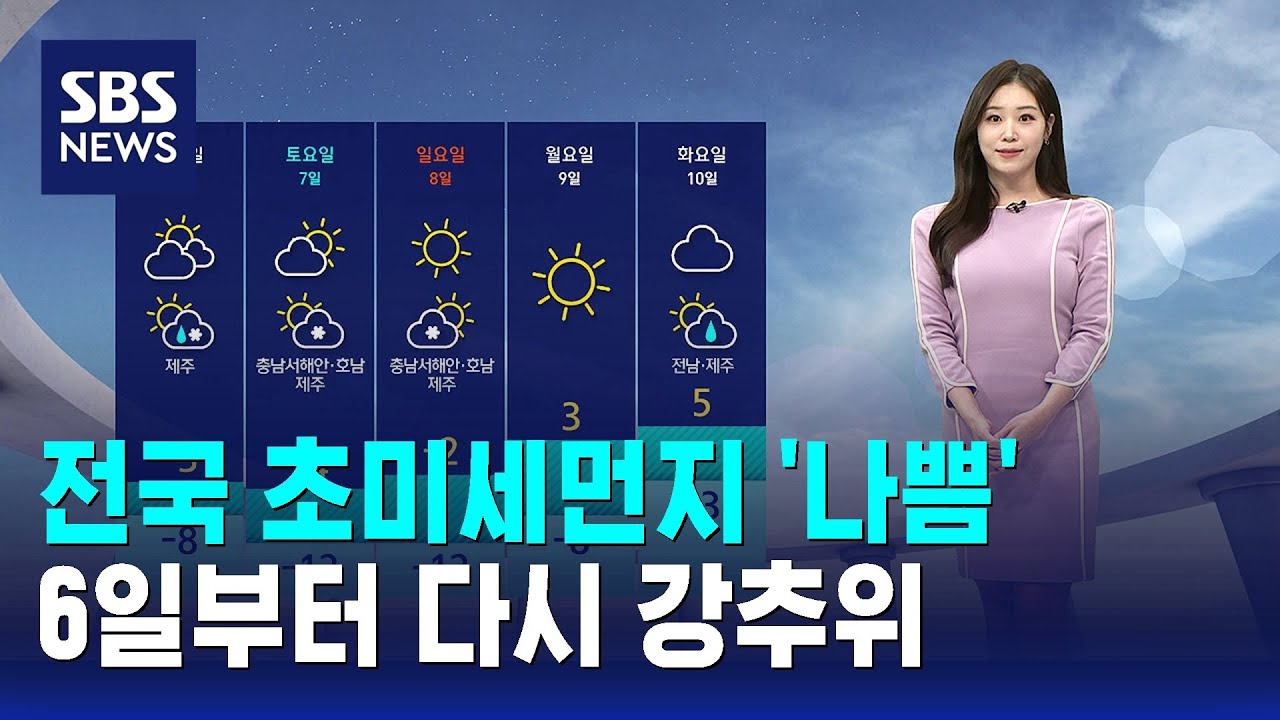 [날씨] 전국 초미세먼지 '나쁨'…내일(6일)부터 다시 강추위 / SBS