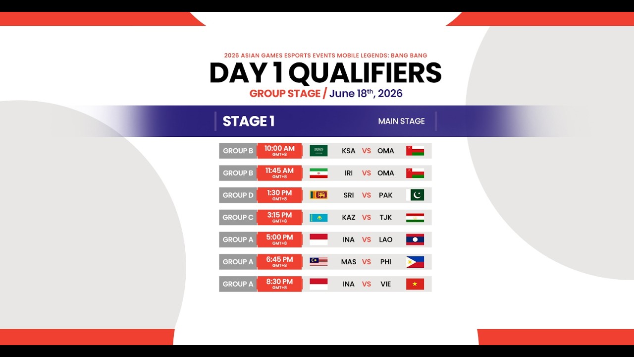 2026 Asian Games Esports Events Mobile Legends: Bang Bang Qualifiers Day 1