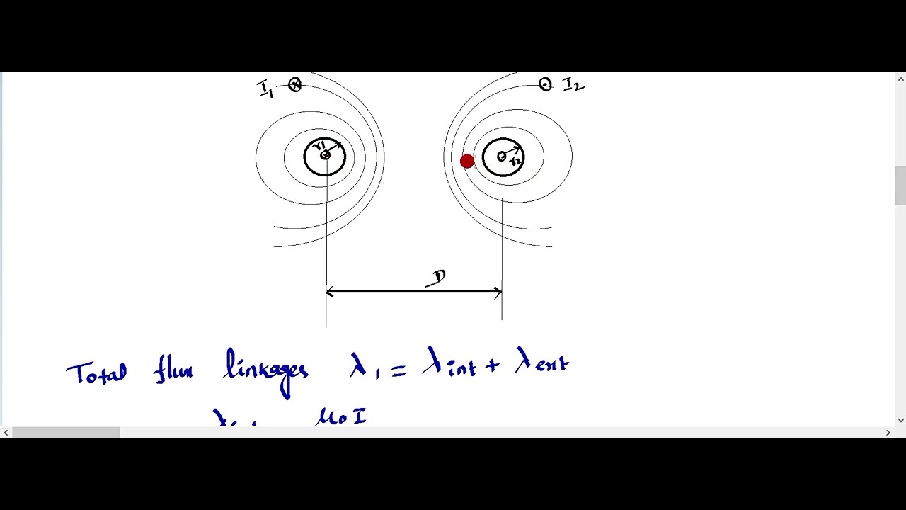 Derive the expression for loop inductance of a single phase transmission system.