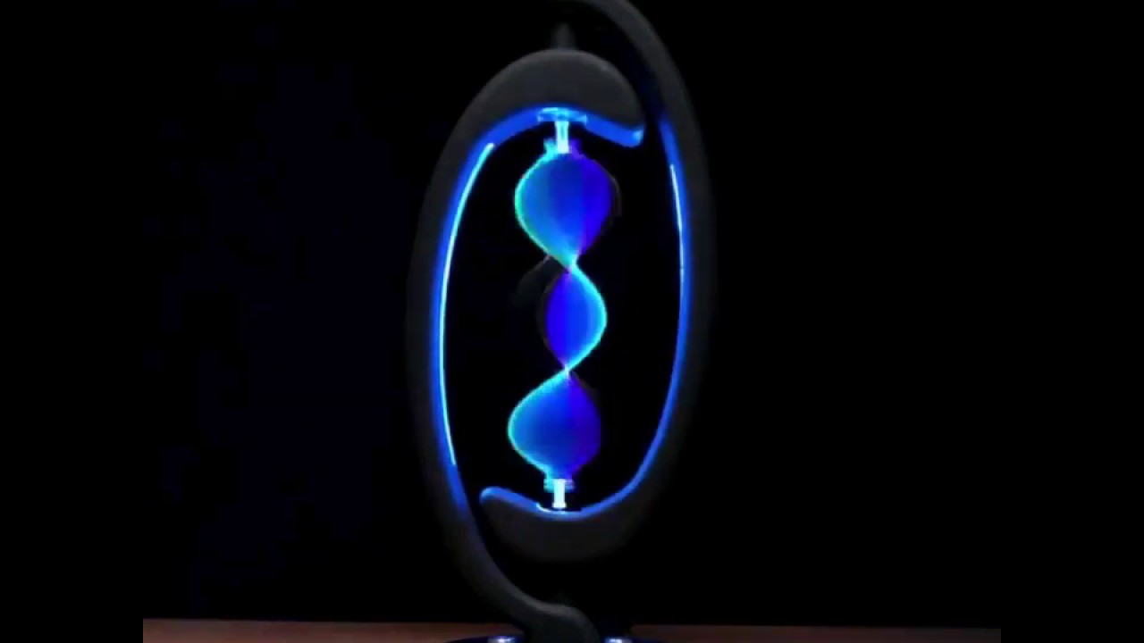 Wave Formation in Macro Room !!