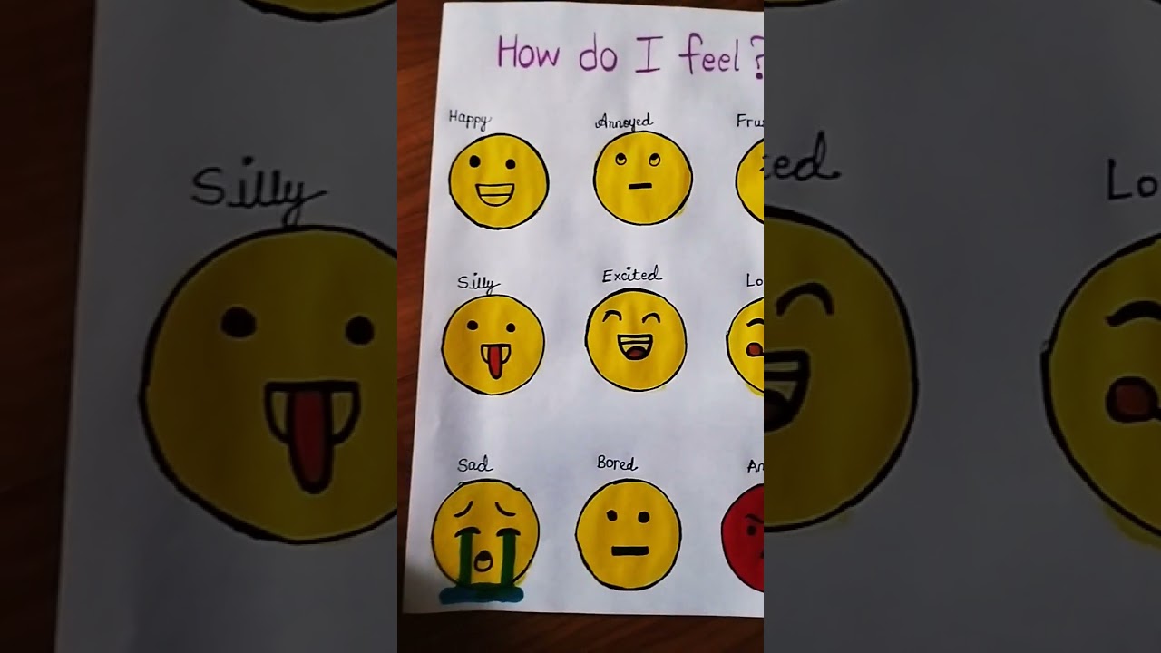 Emotions Chart ☺#1lakhviews #emotions#reels #viral #share #youtube#shortsvideo#art#2lakhviews