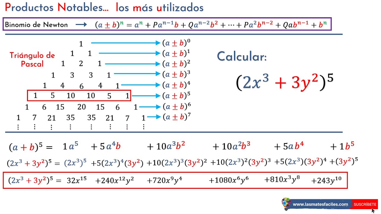 Binomio de Newton y Triángulo de Pascal o Tartaglia (EJEMPLOS RESUELTOS!!!)