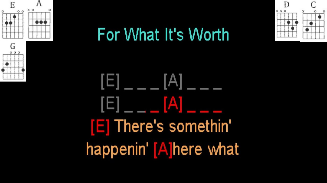 For What Its Worth by Buffalo Springfield guitar play along.