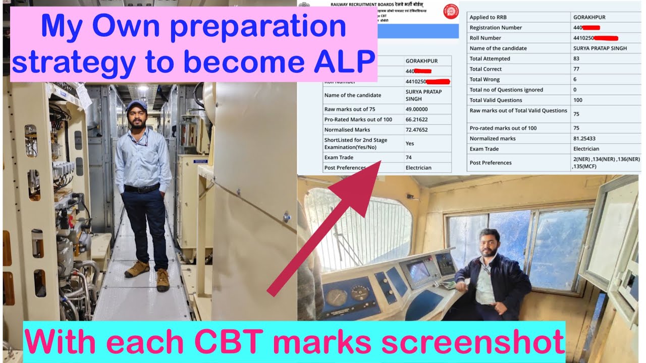 My Alp preparation with each stage Marks / My journey to ALP from starting/ MY strategy for ALP Exam