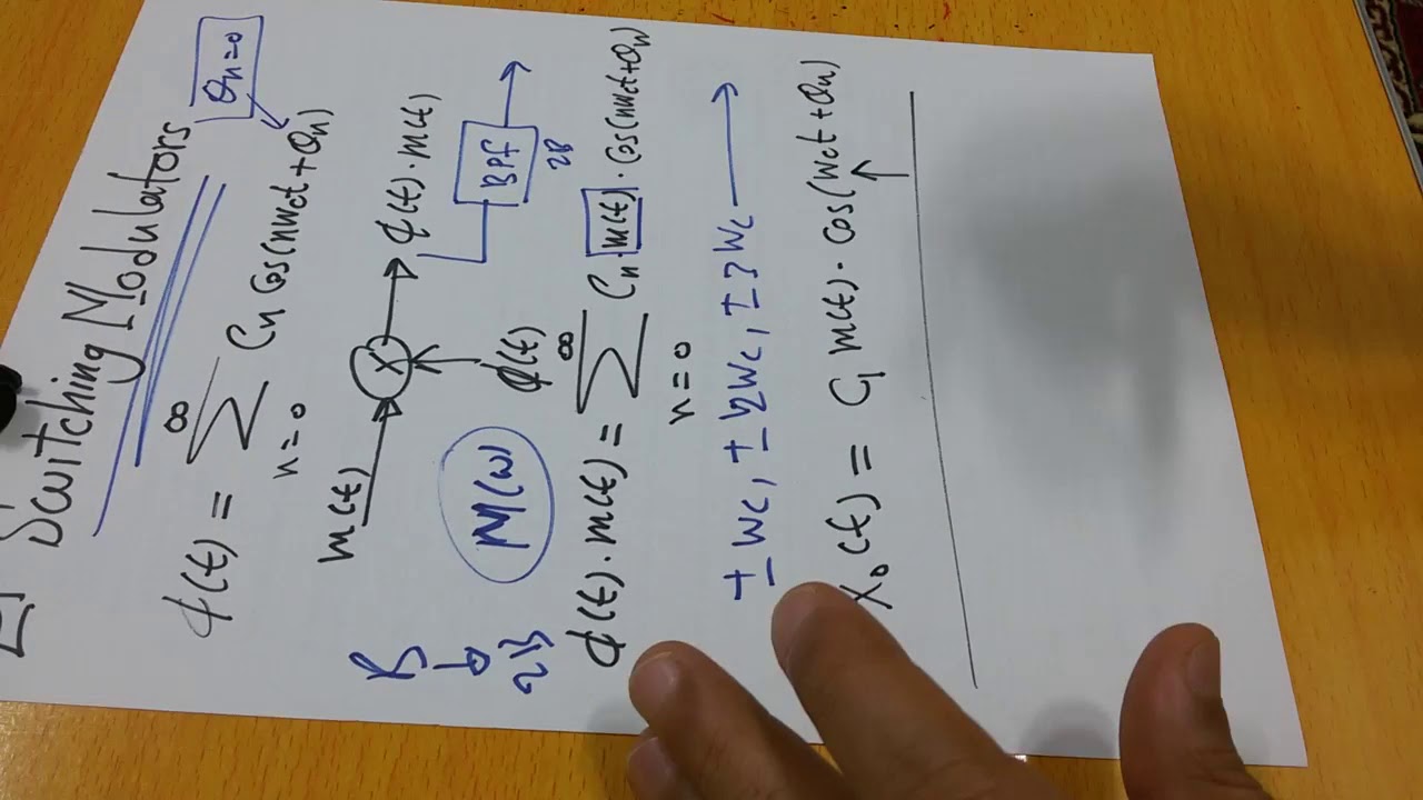 Communication systems 56: Types of Modulators: Switching modulators معدلات التبديل