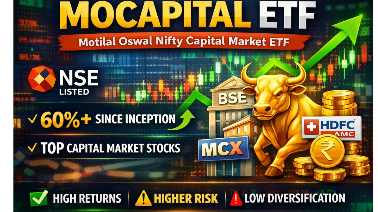 🔥 ETF MOCAPITAL: Двигатель роста индийского рынка капитала?