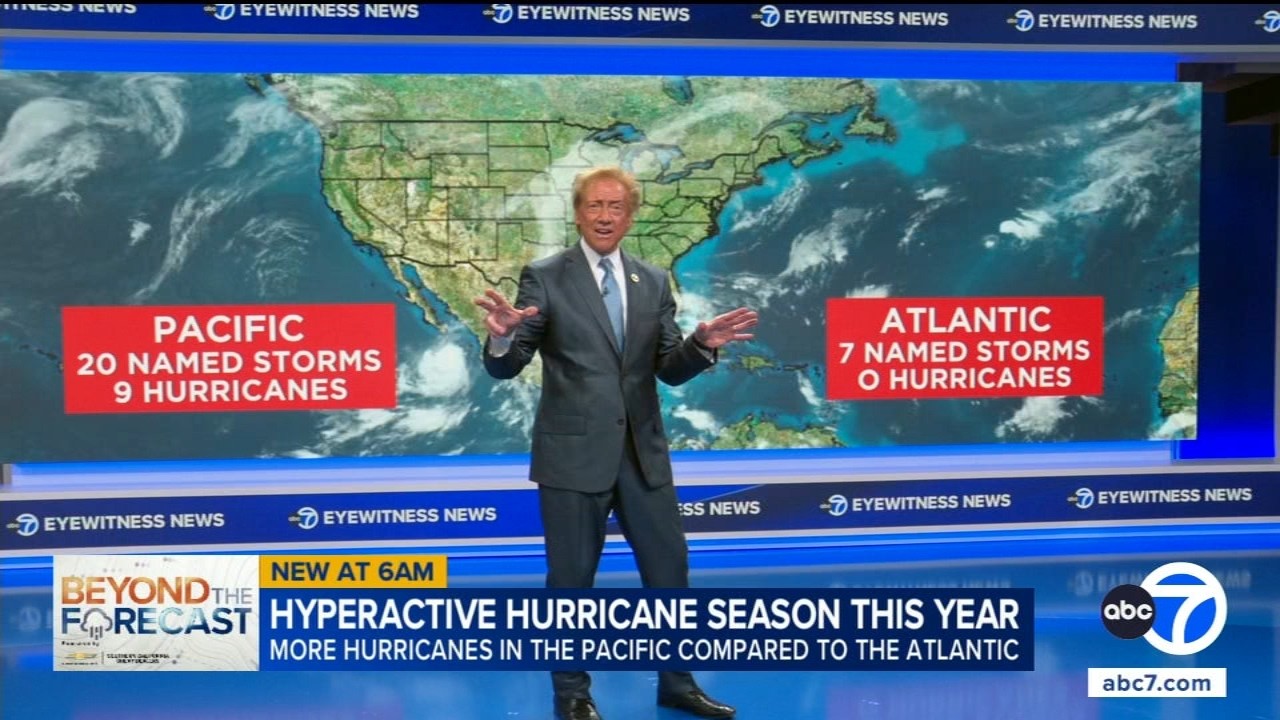 Why the Pacific is seeing more hurricanes than the Atlantic