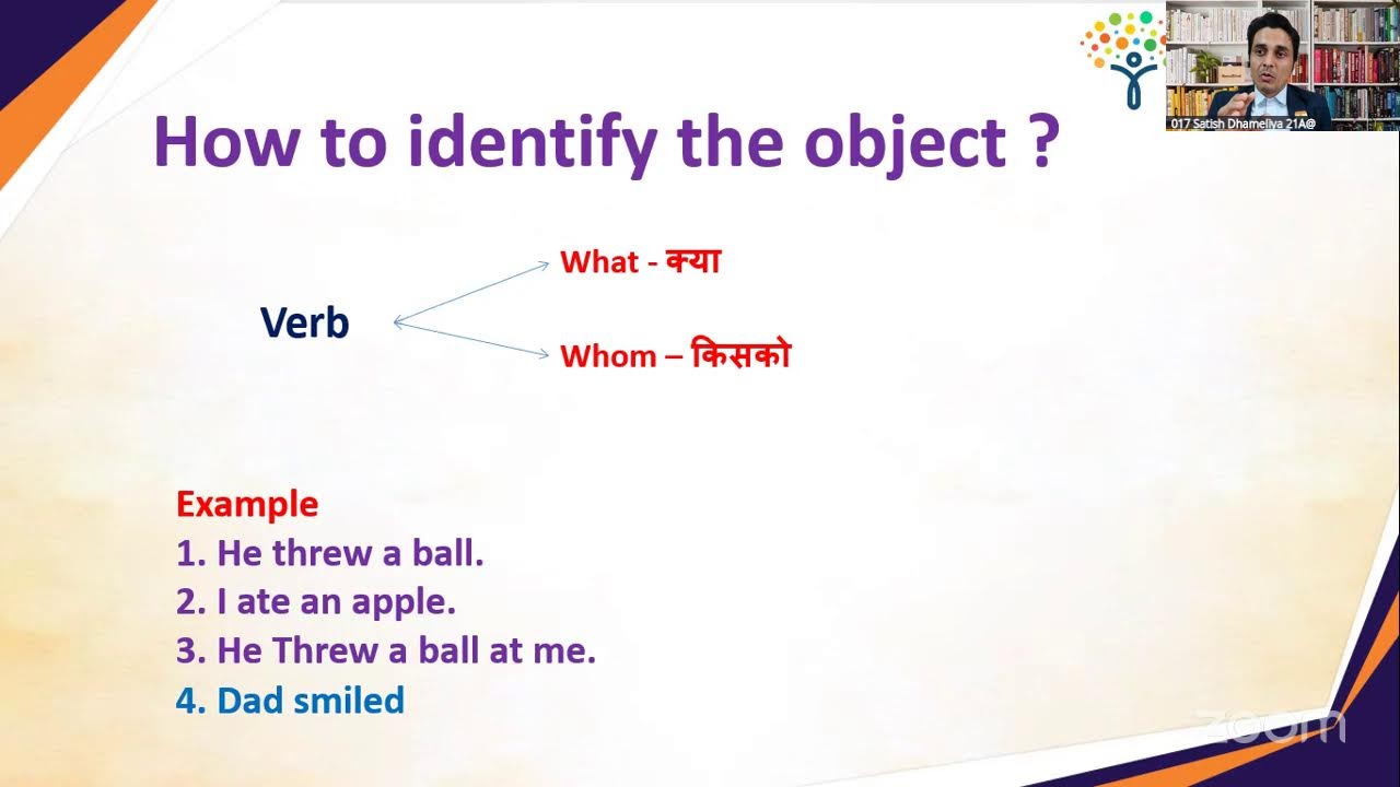 22nd MYEC DAY#50 !! 10-02-2026 PASSIVE VOICE - SIMPLE PRESENT TENSE
