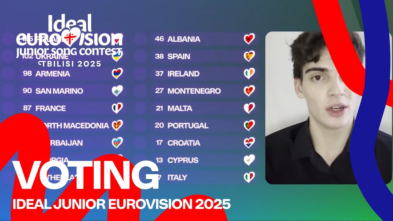 Voting at the Ideal Junior Eurovision Song Contest 2025 | #Tbilisi2025