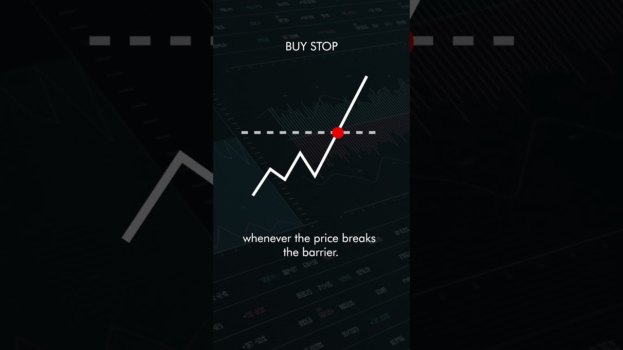 Buy Stop, Sell Stop, Buy Limit & Sell Limit Explained | #shorts