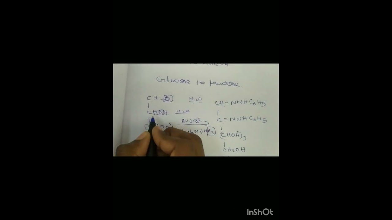 easy learning way ,Inter conversion of glucose to fructose