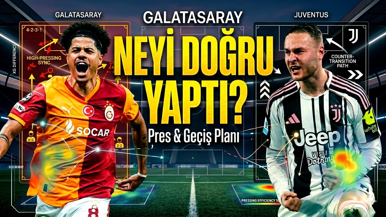 Galatasaray – Juventus Maç Analizi | Oyun Kurulumu, Blok Savunma, Pres ve Geçişler