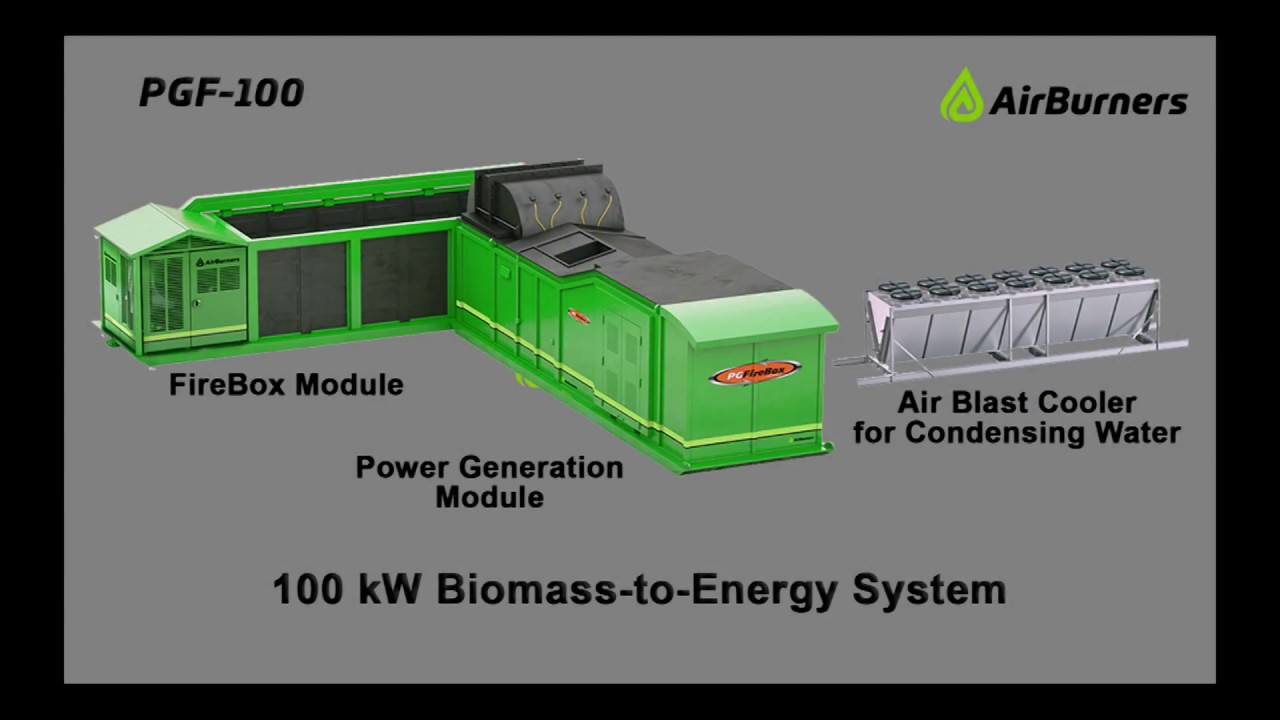 PG-FireBox - Woody Biomass to Electric Energy 100kW to 1MW+
