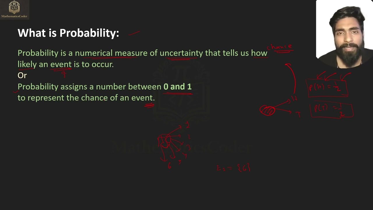 Certainty vs Uncertainty | What Probability Really Means (No Formulas)