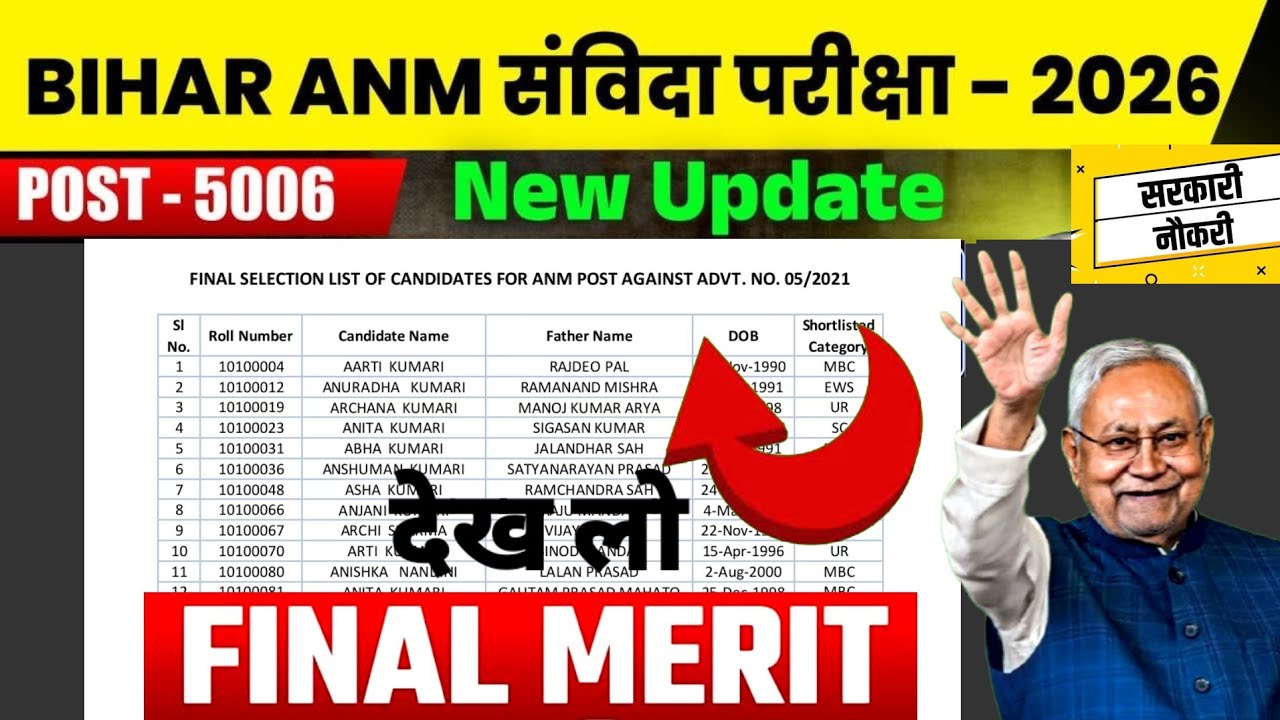 बिहार ANM Final मेरिट List | Bihar ANM Joining लेटर | Anm 5006 new update #anm #news18 #biharnews 