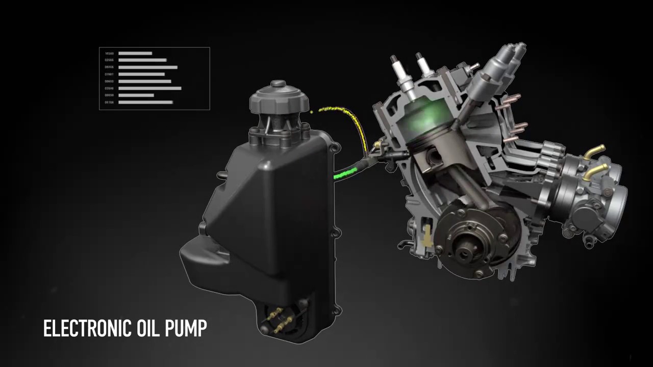 2018 Artic Cat C-Tec2 Engine.