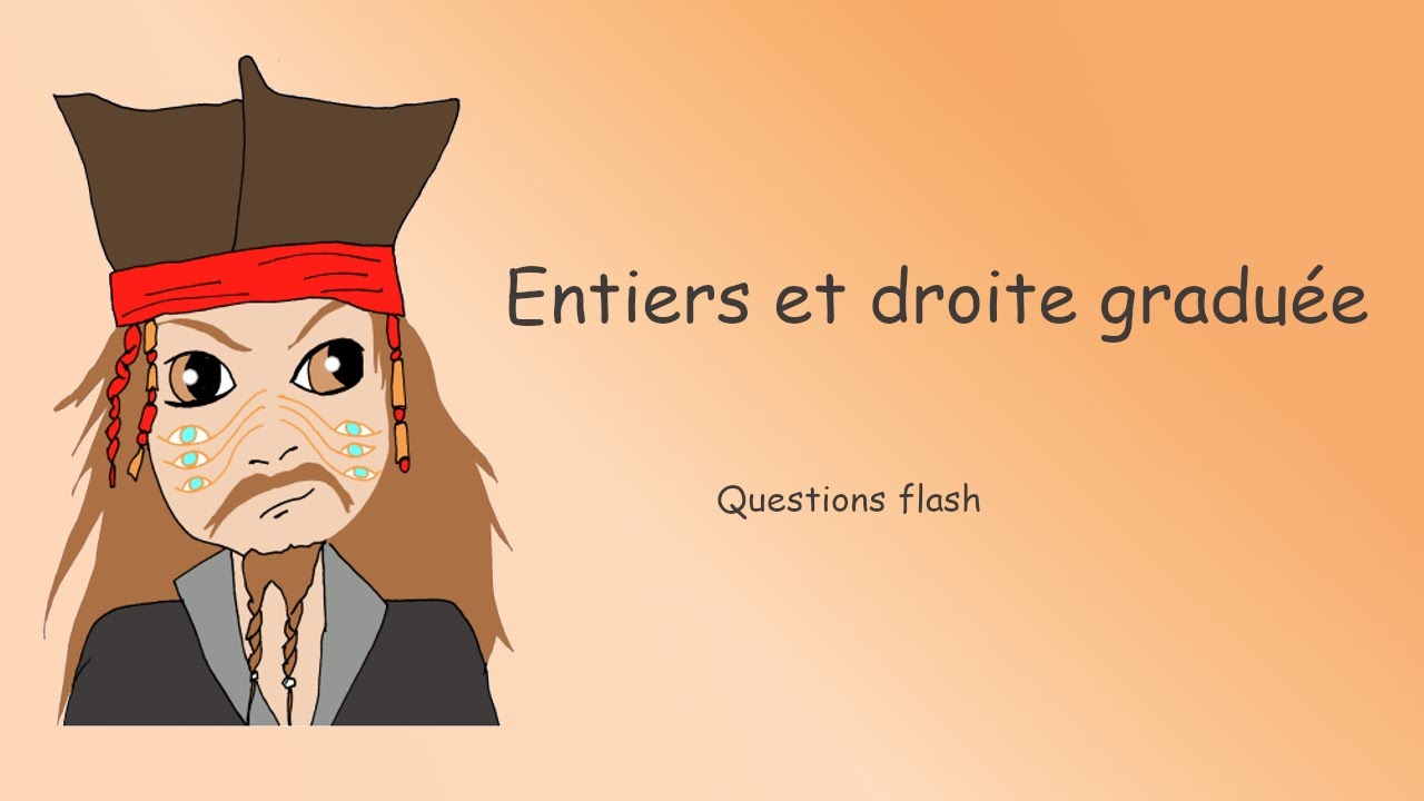 Entiers et droite graduée - Questions flash
