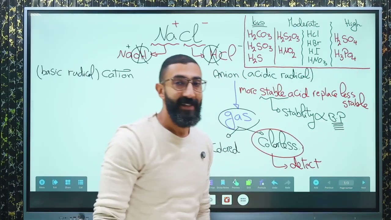 chapter two - qualitative analysis revision - cation and anion detection revision. 3rd secondary