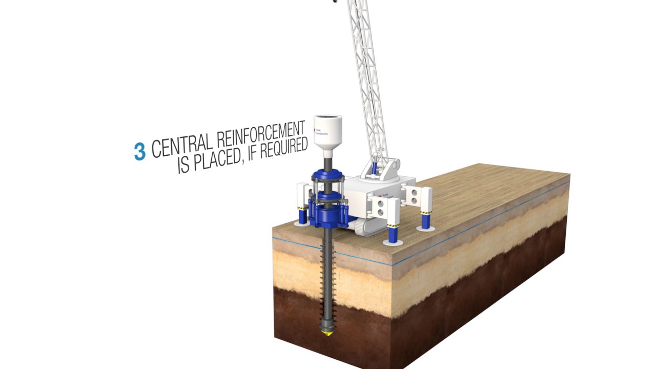 Franki Foundations - Atlas pile
