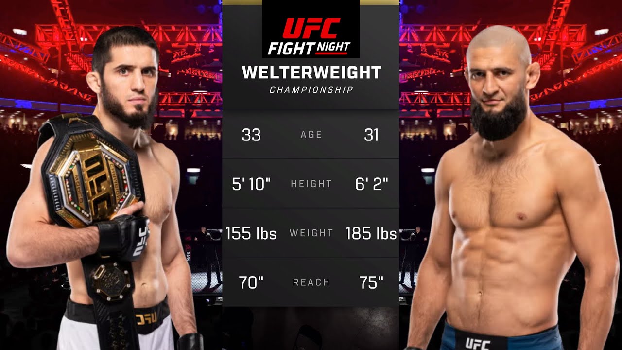 Islam Makhachev vs Khamzat Chimaev Full Fight - UFC 5 Fight Night