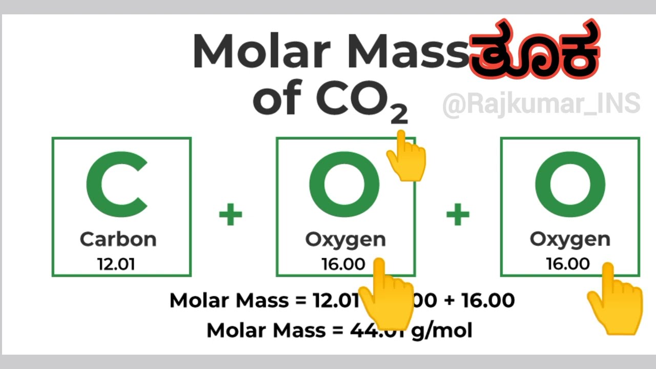Paramedical first year Chemistry chapter 1 Some Basic concept of Chemistry  ರಸಾಯನಶಾಸ್ತ್ರ ಅಧ್ಯಾಯ 1