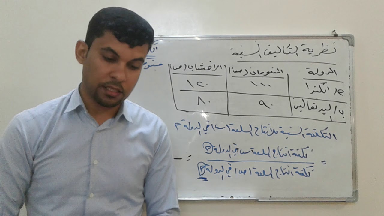احمد جبار الدايني . شرح وتوضيح نظرية الميزة النسبية اقتصاد ألصف السادس الادبي