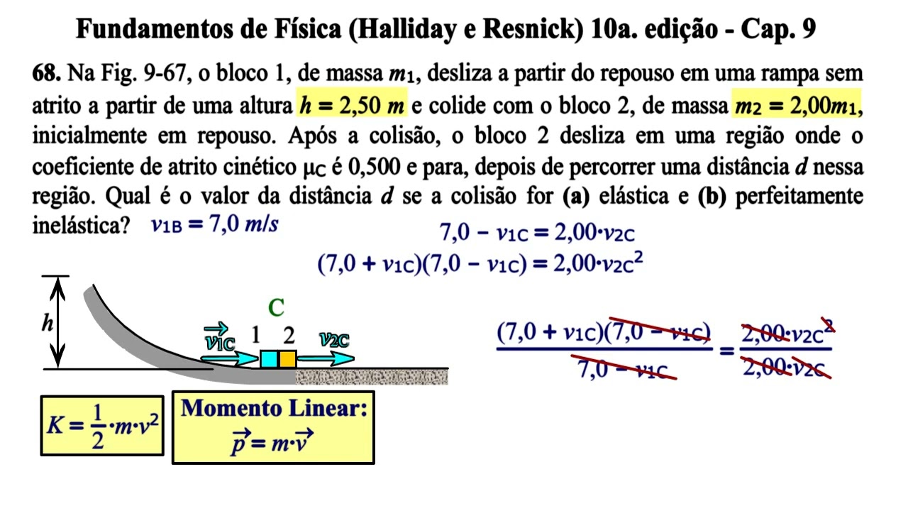 Aula 68 - Fundamentos de Física (Halliday e Resnick) 10a. Edição - Cap 9.