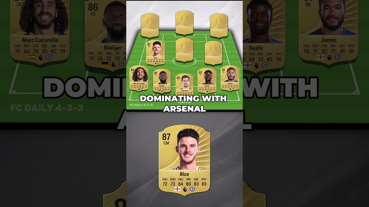 Chealse XI If They Never SOLD Their BEST Players Looks SCARY! 😱 #fc26