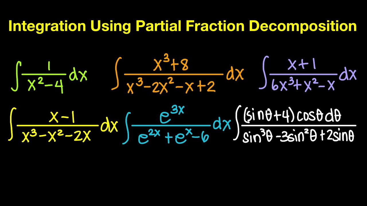 Integration Using Partial Fraction Decomposition (Case 1) (Live Stream)