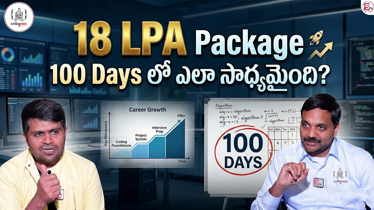 Codegnan : 100 Days Java Full Stack Roadmap for Freshers | Fresher IT Jobs | SumanTV Anchor Nagaraju
